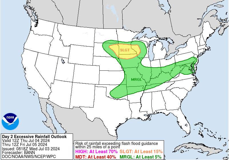 Day 2 Risk of 1 to 6 hour rainfall exceeding flash flood guidance at a point.