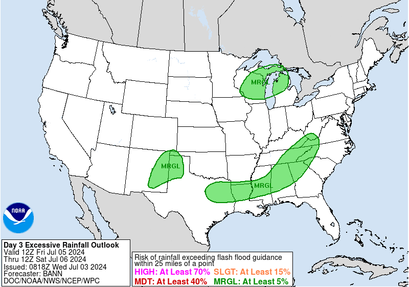 Day 3 Risk of 1 to 6 hour rainfall exceeding flash flood guidance at a point.